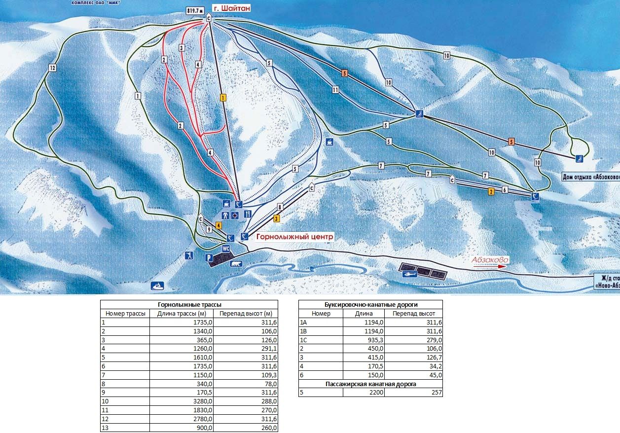 Схема горнолыжных трасс Абзаково